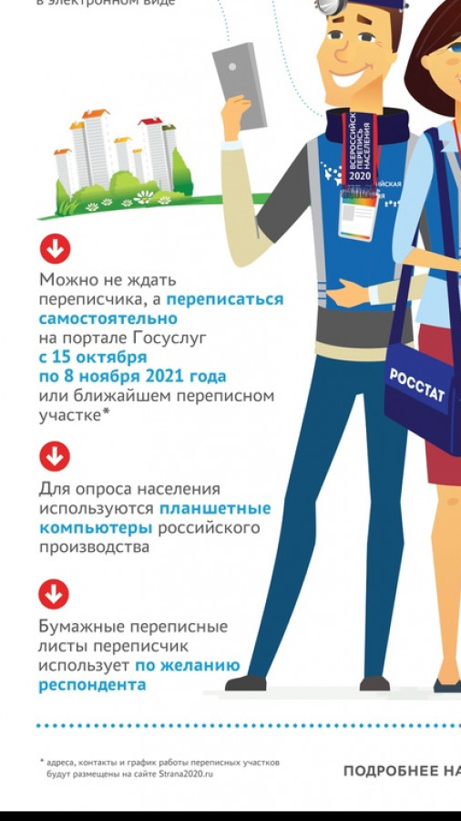 Как узнать переписчика?
